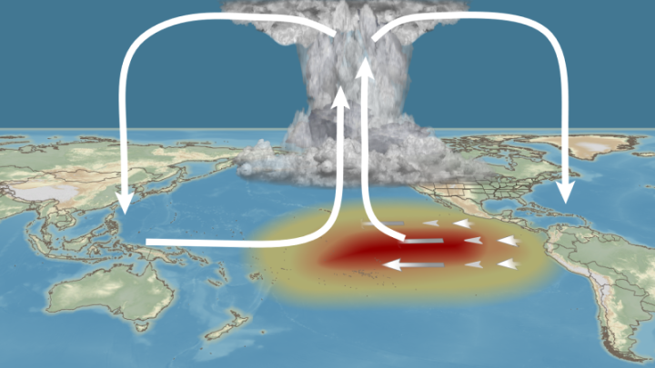 El Niño is officially here, and it could get historically “super”