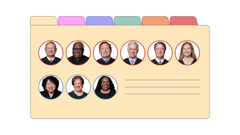 scotus-tracker-hp-card-v3-exlargetease